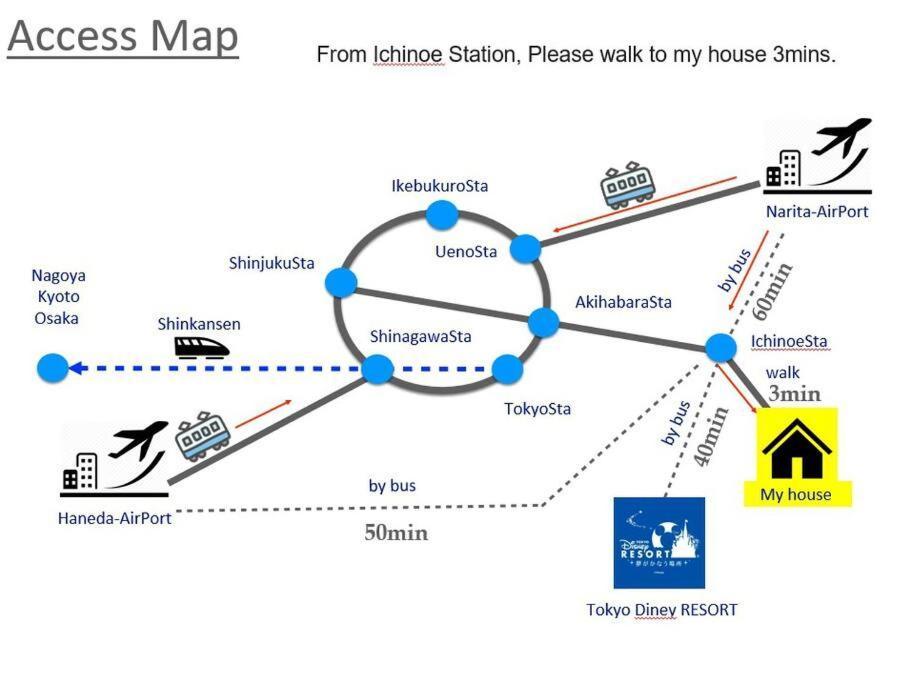一棟貸切宿, 東京一之江ハウス6名定員, 秋葉原19分,新宿30分,Wifi有, ディズニータクシー20分3000円,駐車場ありません Tóquio Exterior foto